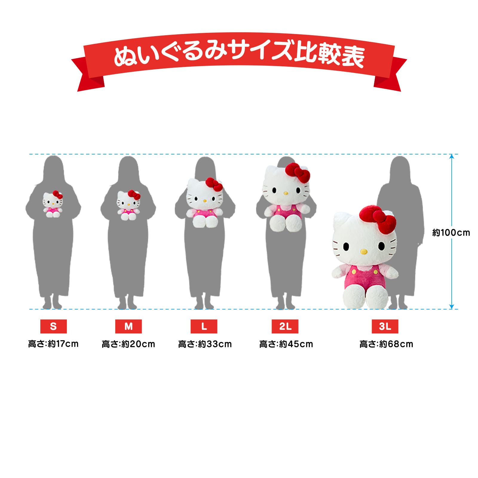 ♡超激希少♡サンリオ♡世界のハローキティ♡スペイン＆カナダぬいぐるみ♡Мサイズ♡ Amazon.co.jp: サンリオ(SANRIO) ぬいぐるみM ハローキティ 147346