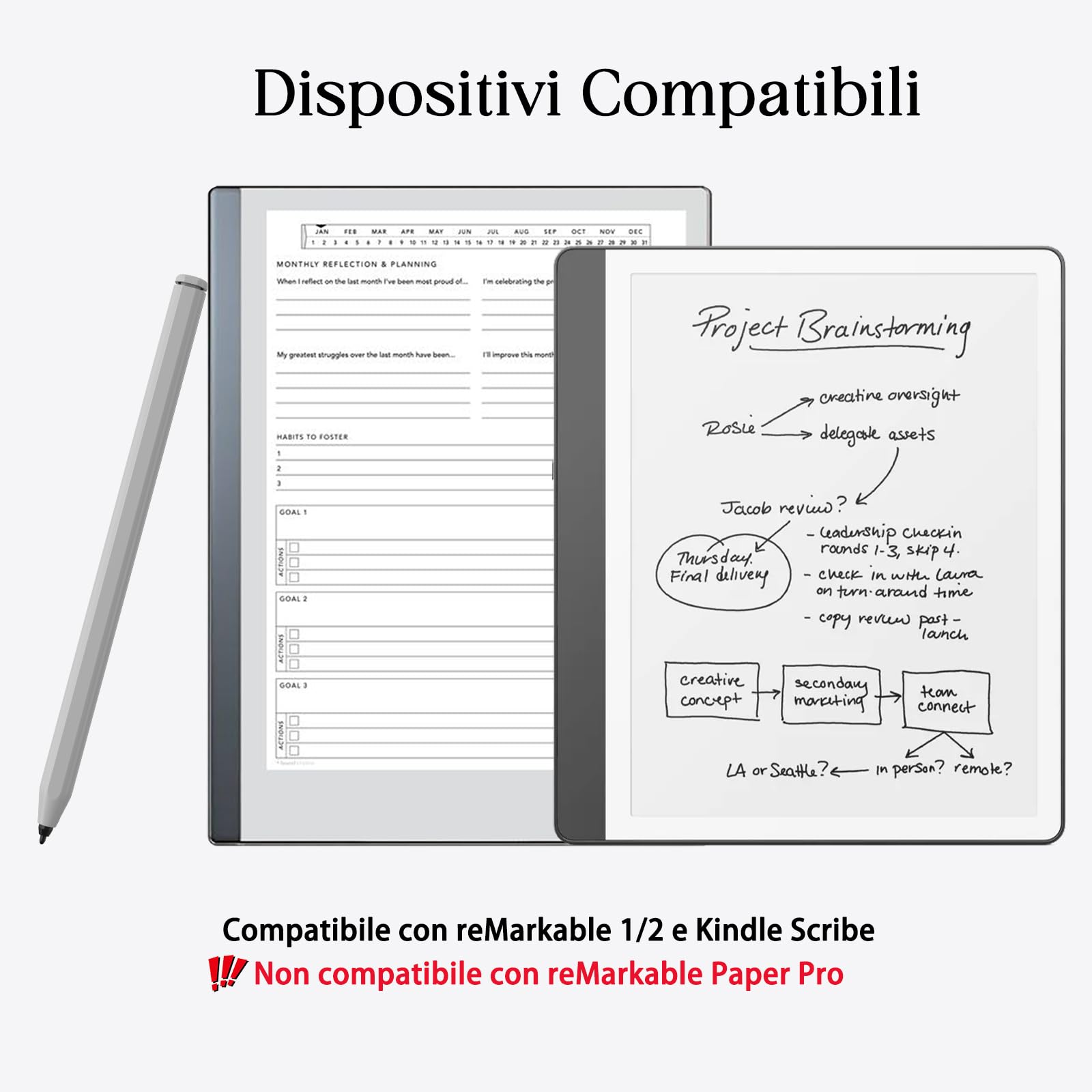 Penna Compatibile Con ReMarkable 1/2 E Kindle Scribe – 4096 Livelli Di Pressione, Gomma Integrata, Rifiuto Palmo E Attacco Magnetico