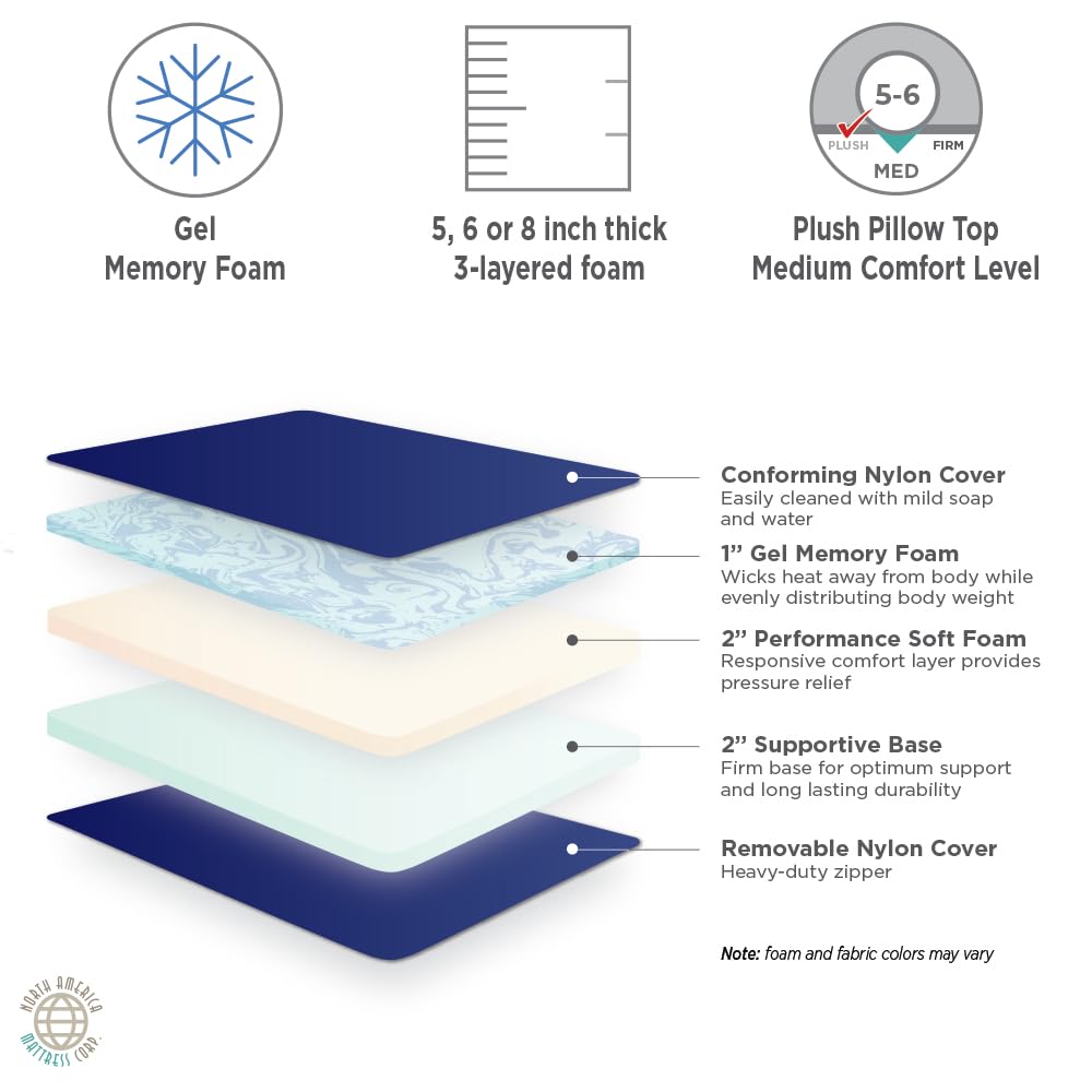 Western Camp Dream 80