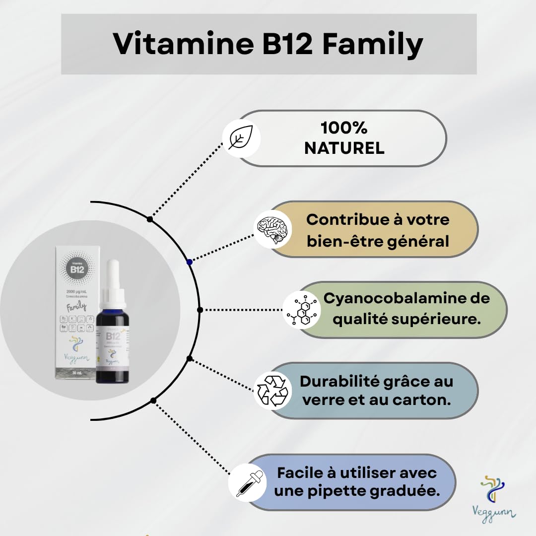 Vitamine B12 Family - 30 ml. pour 30 Semaines - 2000 mcg/ml. - B12 Vitamine Sublingual pour Adultes et Enfants - Complément Alimentaire Naturel qui Aide à Améliorer le Métabolisme