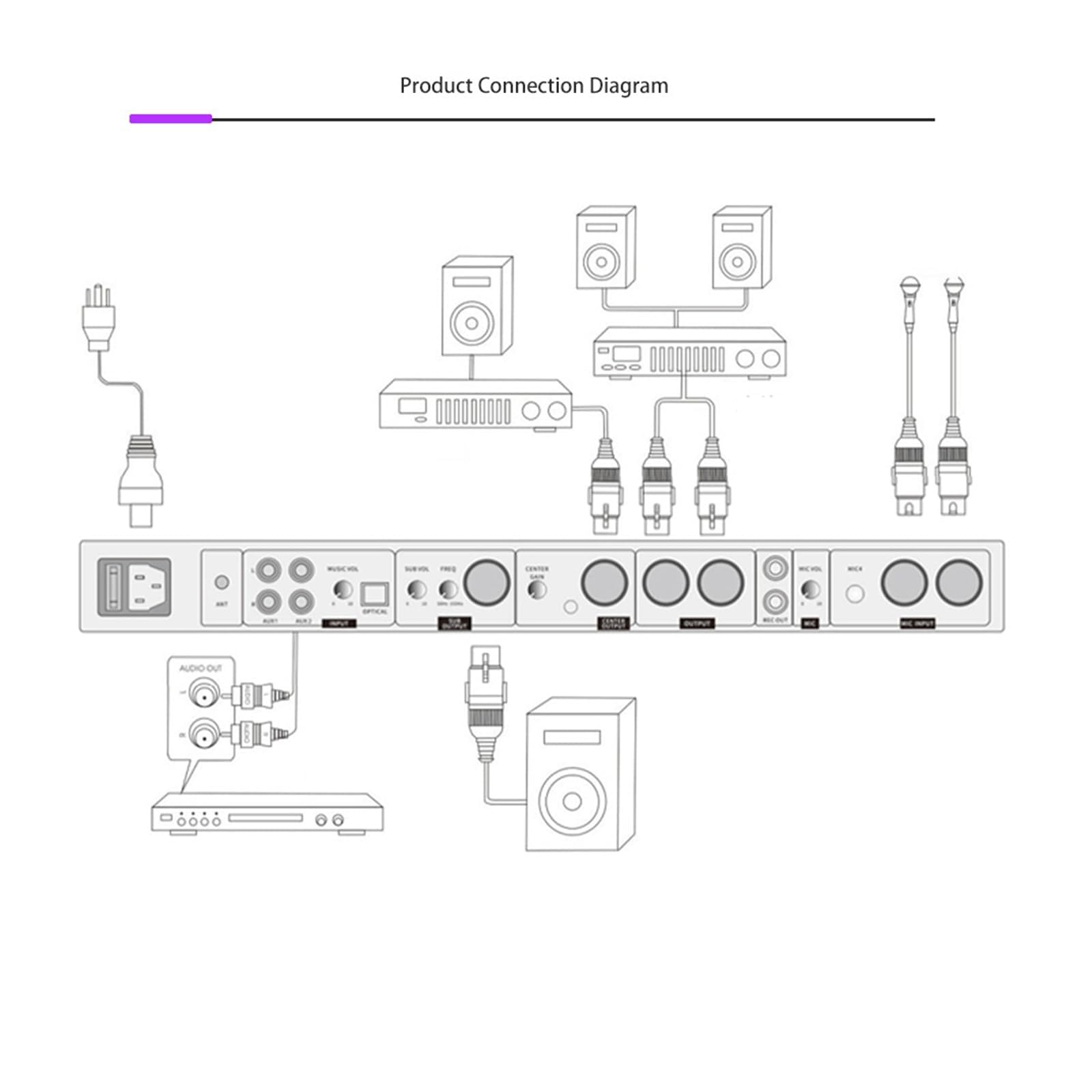Procesador de audio digital con supresor de retroalimentación, reverberación DSP antiaullidos, reproductor MP3 Bluetooth, USB, mezclador de micrófono multicanal con efectos vocales