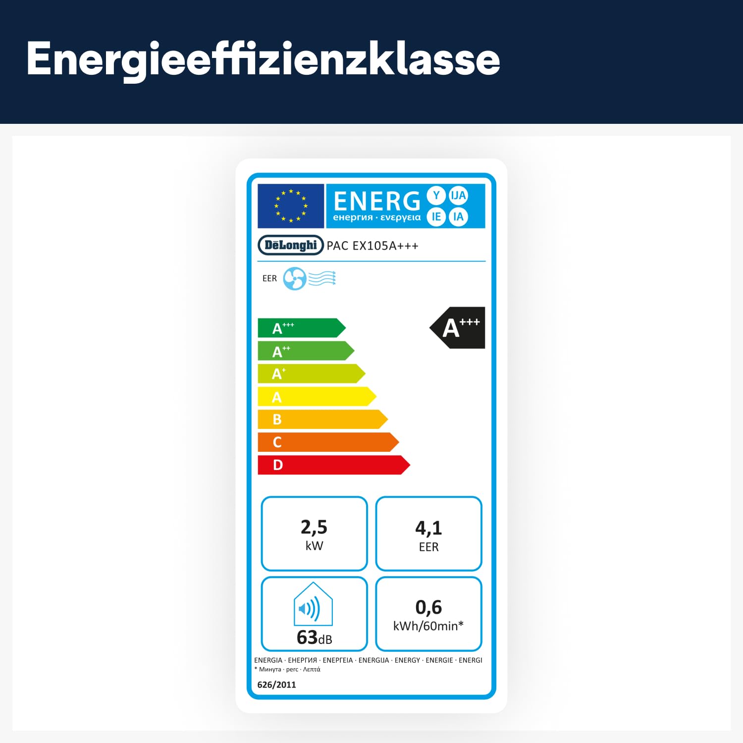 De'Longhi Pinguino PAC EX105 Mobiles Klimagerät mit EcoRealFeel-Technologie – Bild 8
