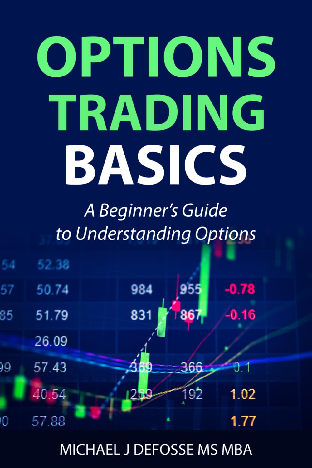 Options Trading Basics: A Beginner’s Guide to Understanding Options