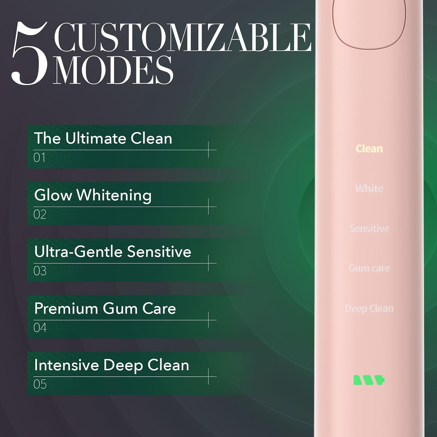 Illustration of the Brushmo toothbrush handle showing the five customizable modes: Clean, White, Sensitive, Gum Care, and Deep Clean.