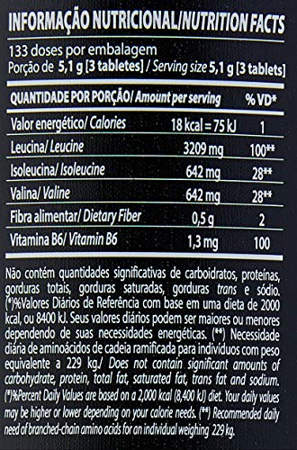 Bcaa Fix 4500 Mg, Darkness, 400 Tab