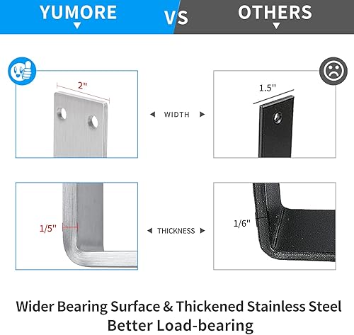 Miniatura 26 de YUMORE Soporte de estante resistente de 6 x 4 x 2 pulgadas, 1/5 pulgadas, soportes sólidos en L de acero inoxidable para encimera, soportes