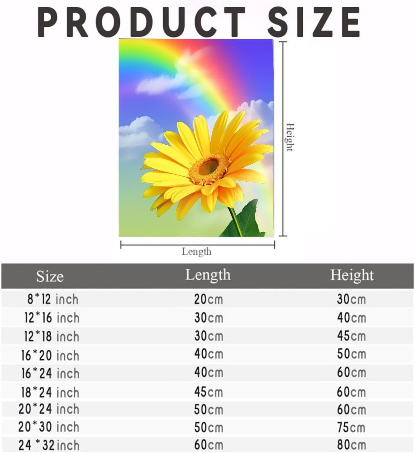 NSUAJOF 5D Blowing Dandelion Diamond Painting Kits for Adults and Kids, Nature DIY Full Round Drill Gem by Number Kits Arts and Crafts for Home Wall Decor Gifts 20x30 inch