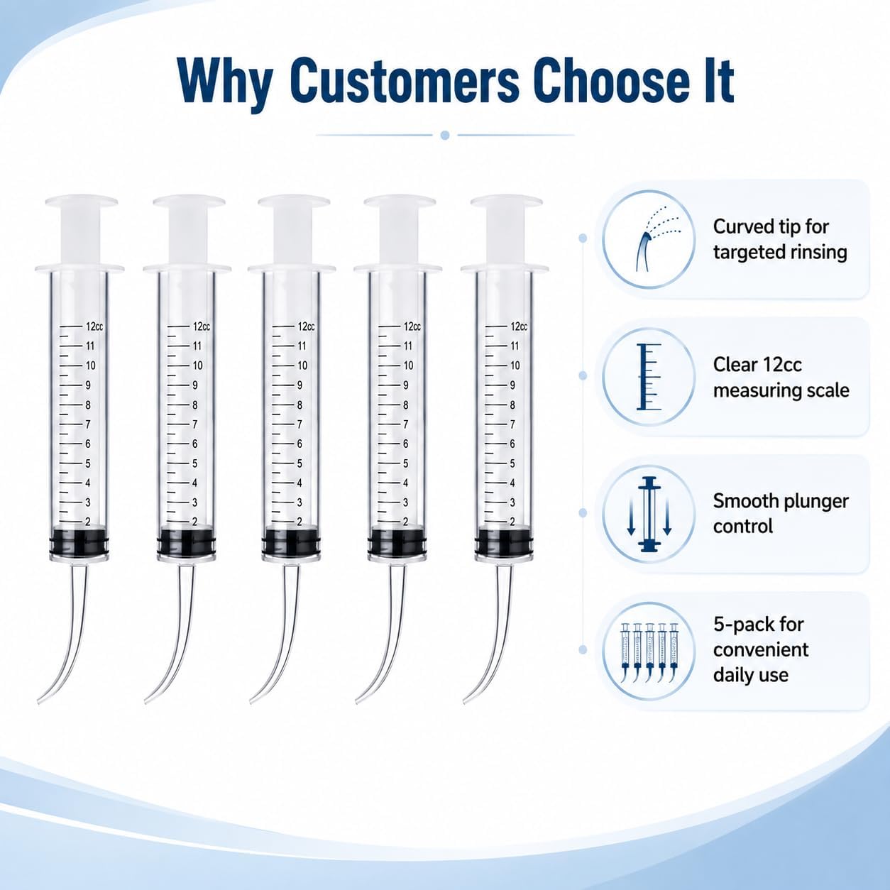 Wisdom Teeth Curved Tip Dental Syringe with Measuring Scale, Oral Care and Tonsil Stone Irrigation, 12cc, 5 Pack