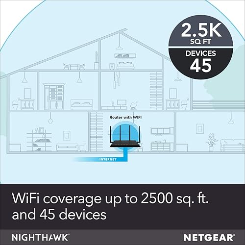 Miniatura 3 de NETGEAR AC1000 Router WiFi inteligente de doble banda