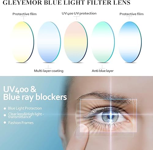 Miniatura 4 de Gleyemor Gafas de luz azul redondas retro para hombres y mujeres, disfraz vintage de los años 90, gafas de cosplay