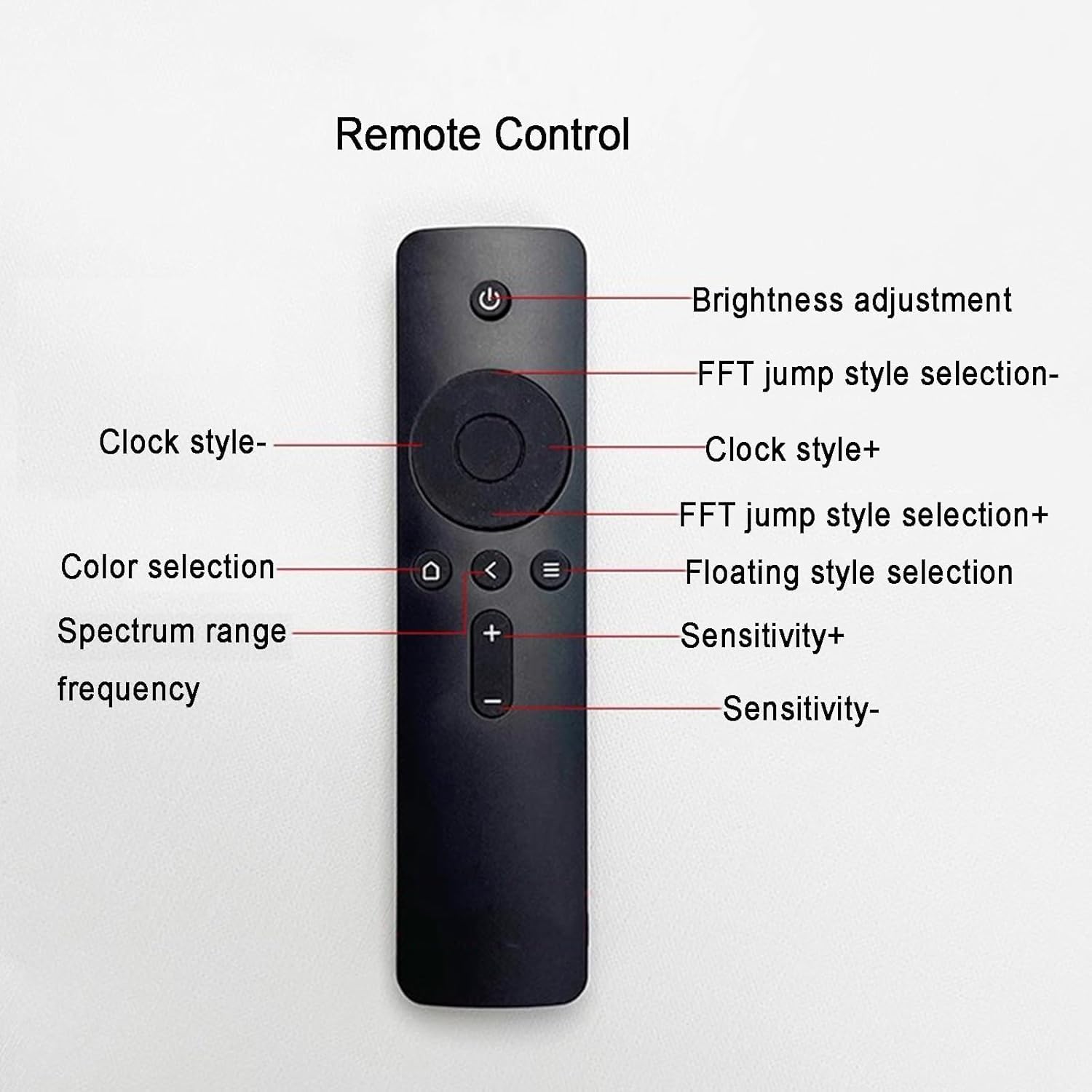 Analizador de espectro de audio LED con reloj digital, barra de nivel RGB, control de voz y línea, 4 rangos de frecuencia para uso en coche y estudio