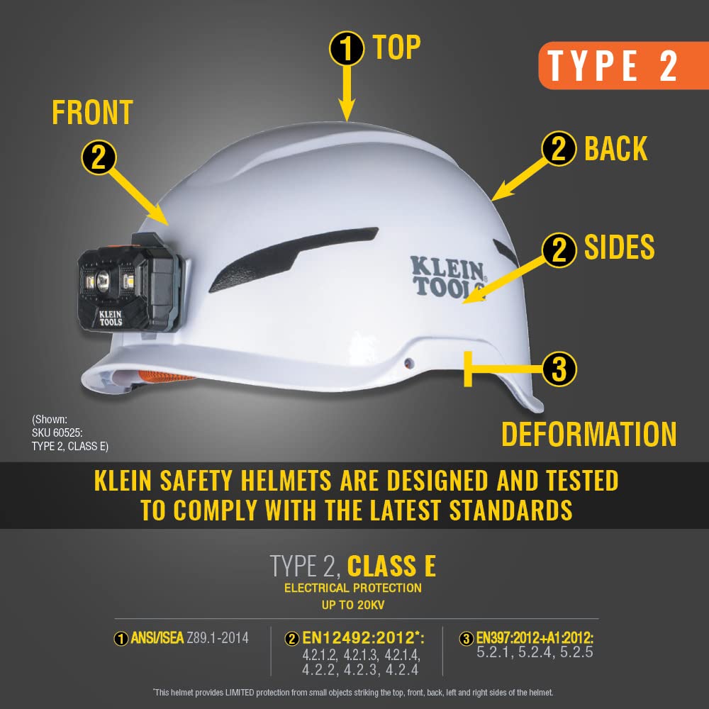 Klein Tools 60525 Casque de sécurité Type 2 avec Lampe Frontale Rechargeable, Non ventilé, Classe E, Blanc