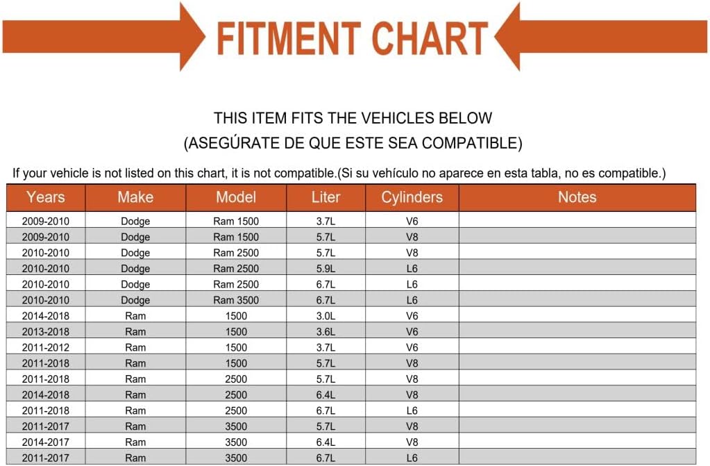 Replacement Hvac Heater Core Assembly Mechanics Choice for Dodge Ram 1500 2500 3500