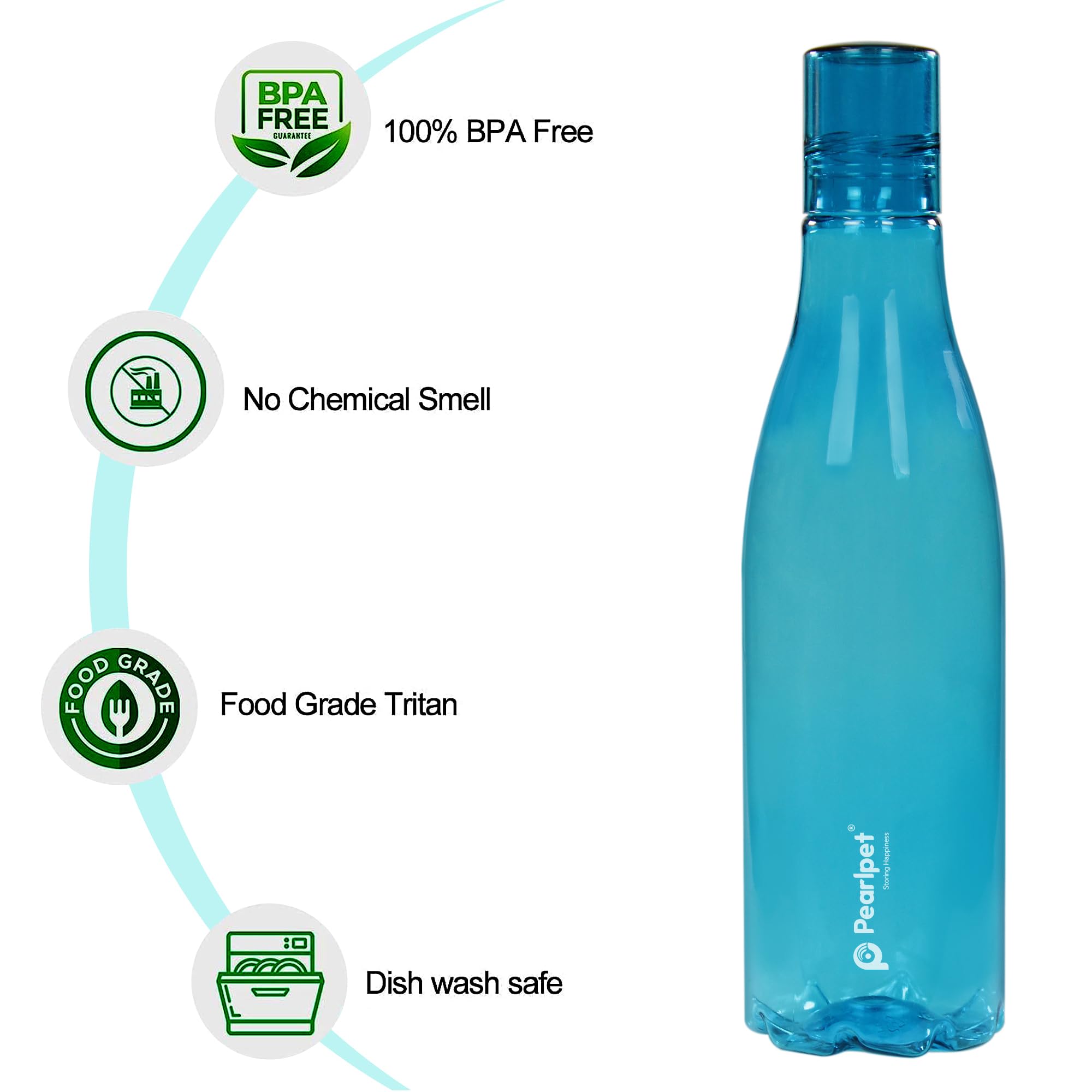 PEARLPET Throttle BPA-freie Kunststoff-Wasserflaschen, Set mit 6 Stück, je 1000 ml, Blau