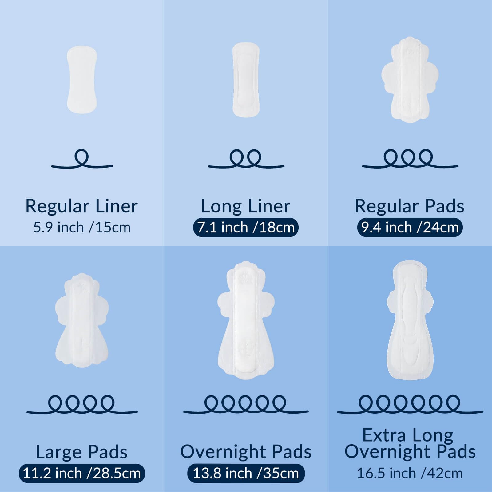 100 % Bio-Baumwolle, Größe 2, 3, 4, 5, Menstruationseinlagen für Frauen, unversendete Damenbinden, Sortimentspackung, regulär, groß, für die Nacht weibliche Einlagen und lange Slipeinlagen (insgesamt