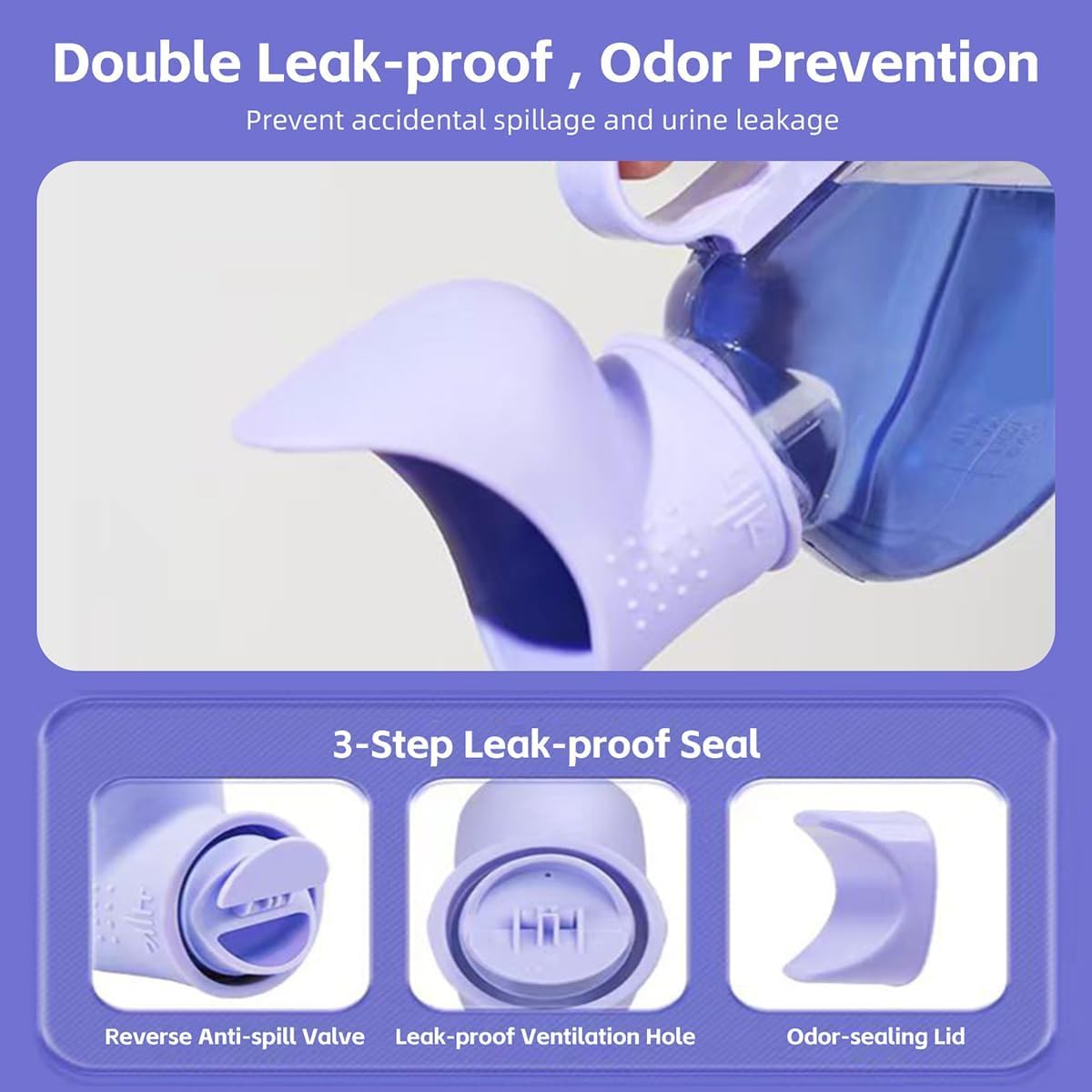 Male Urinal Bottles with Spill Proof - Portable Ergonomic Urine Container for Men, 24 Oz Travel Pee Jug with Hose for Elderly Males, External Urine Collection Mobility & Daily Living Aids