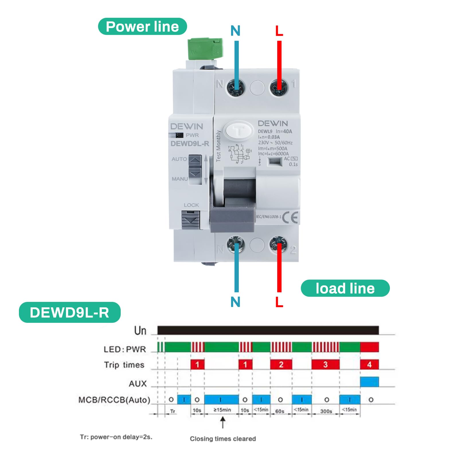 Interruttore Magnetotermico Differenziale 2Poli Salvavita con Riarmo Automatico, Differenziale Riarmo Automatico RCCB Interruttore differenziale AC220V 40A 30mA DEWD9L-R