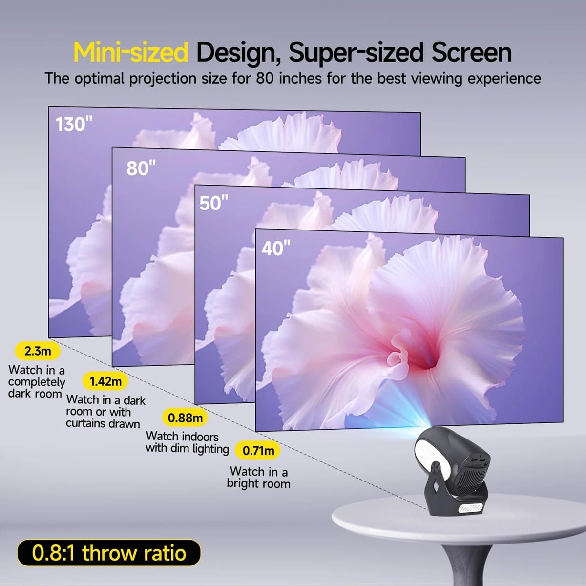 HY300 X 4K 1080P Android 14 Projector with Electric Focus 300Ansi Wifi6 BT5.0 Portable Projector HiFi Sound Home Outdoor