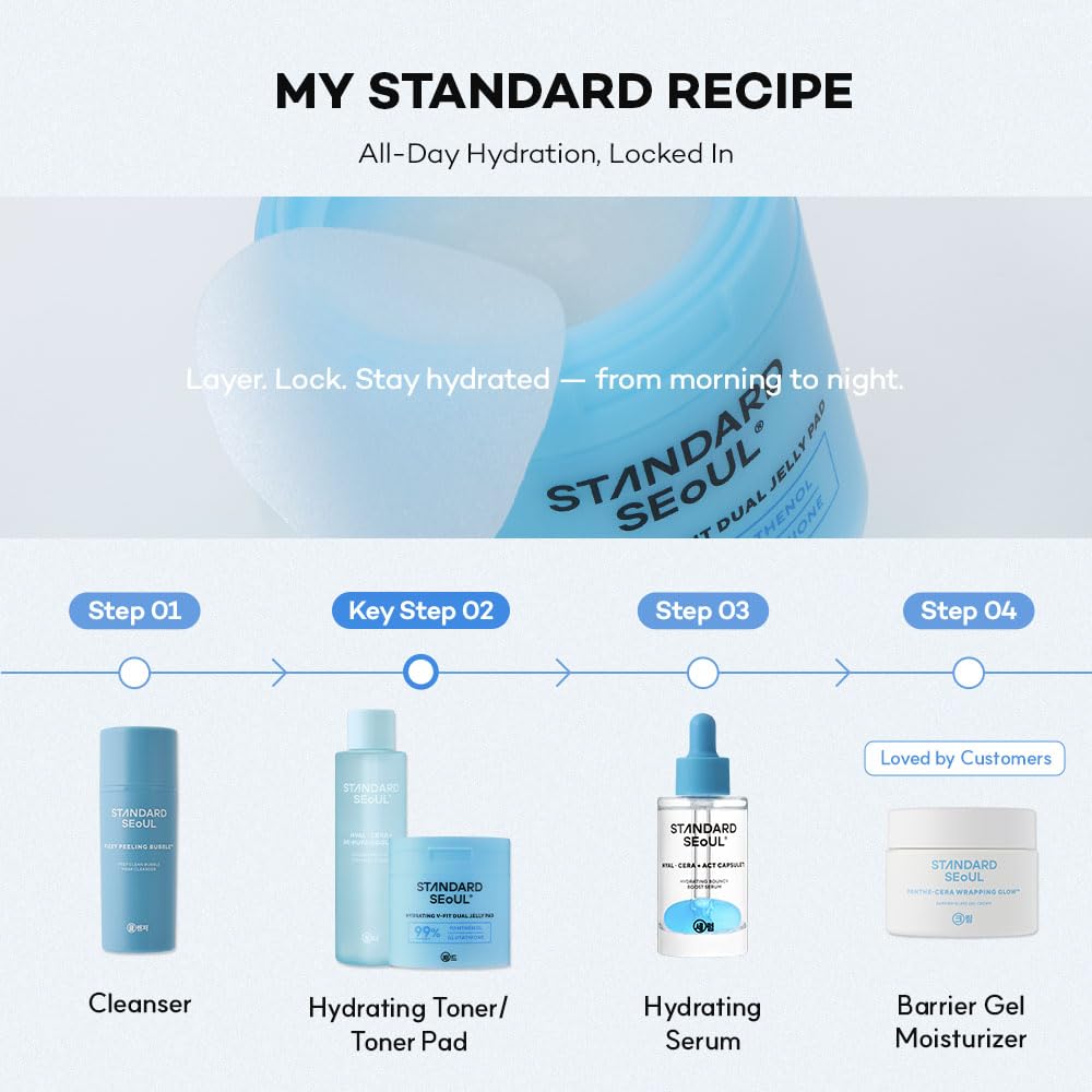 Skincare Pads