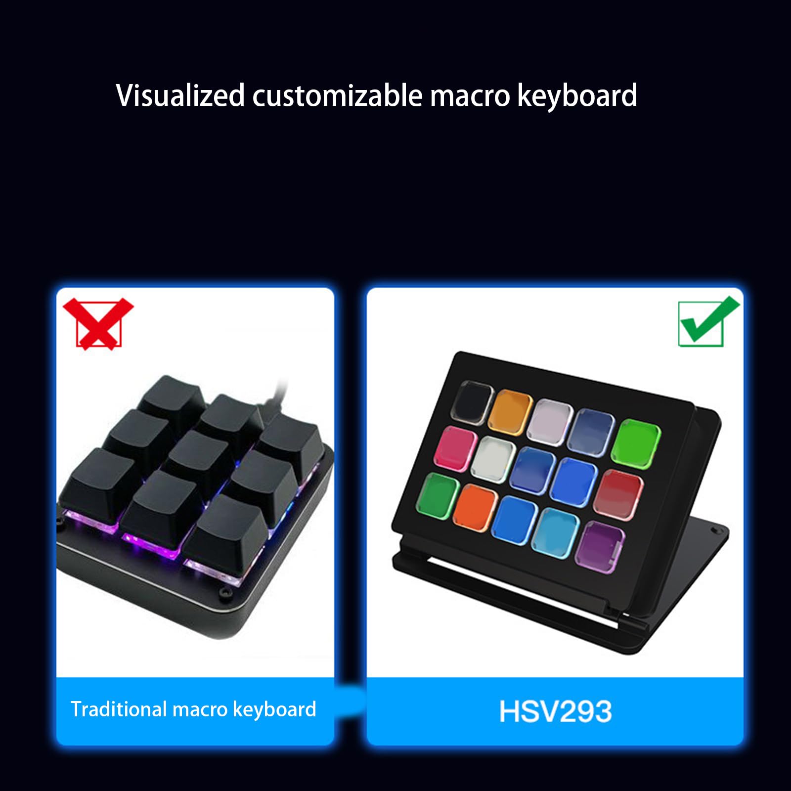 Dynamische LCD Tastatur mit 15 Tasten für Streaming, Alternative Befehlszentralen für Gaming, Live Übertragungen, Videobearbeitung, LCD Tastatur