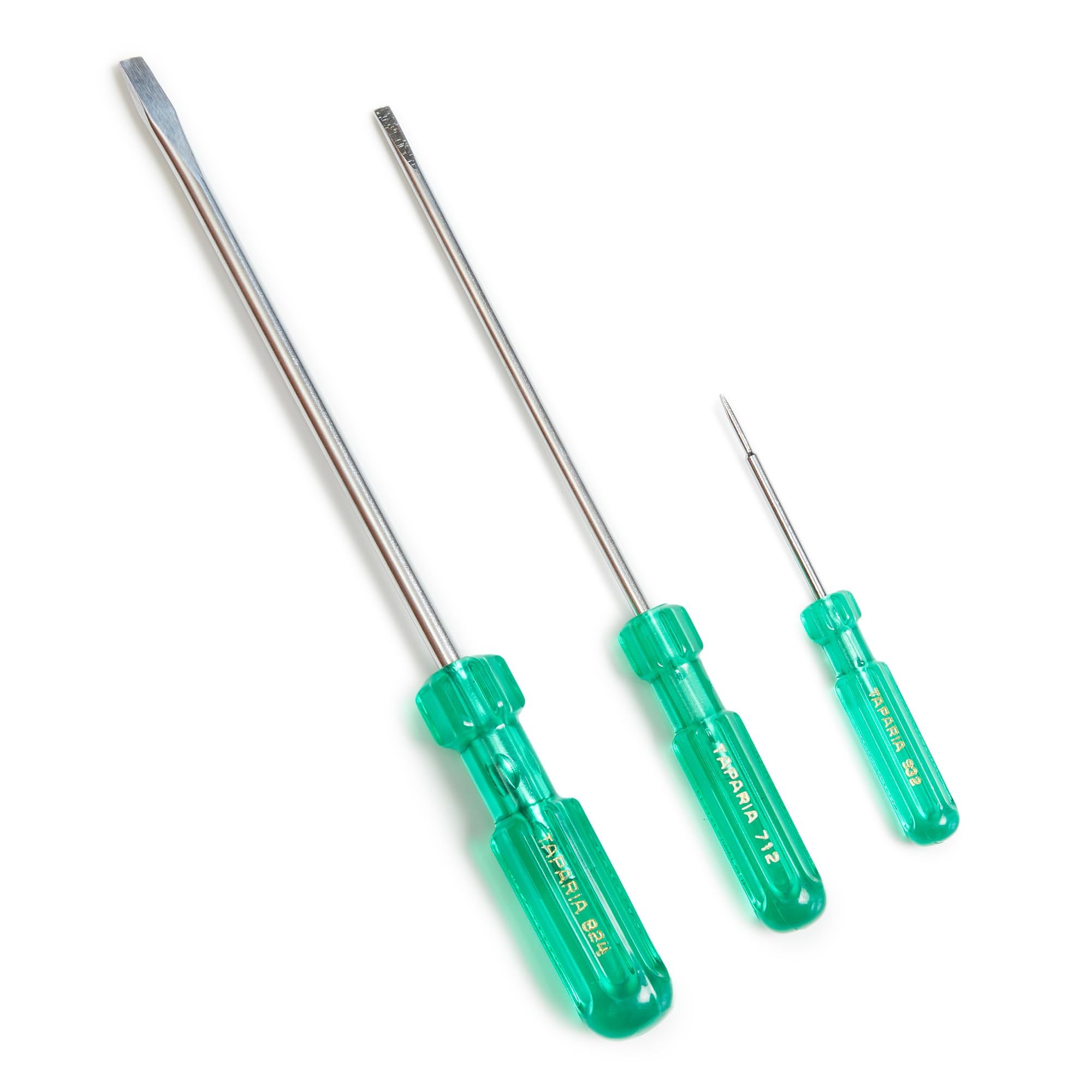 Taparia TK-050 824, 712, 932 Slotted Screwdriver Set, Small To Medium (B0CKW4N4T7) Amazon Price History, Amazon Price Tracker