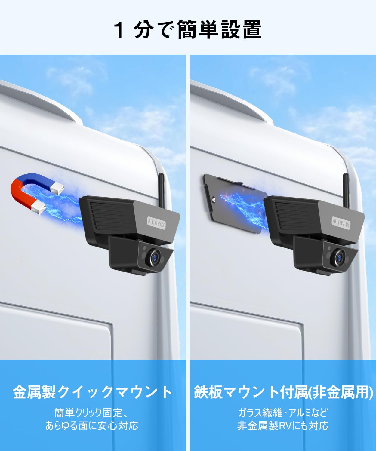 Amazon.co.jp: AUTO-VOX Solar5 新開発 ソーラー 太陽光発電 強力磁気