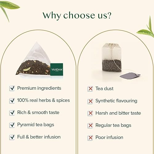 Miniatura 6 de VAHDAM - Bolsitas de té Masala Chai orgánico 100 bolsitas de té  Especias 100 reales y naturales - Cardamomo  canela  pimienta negra clavo de olor