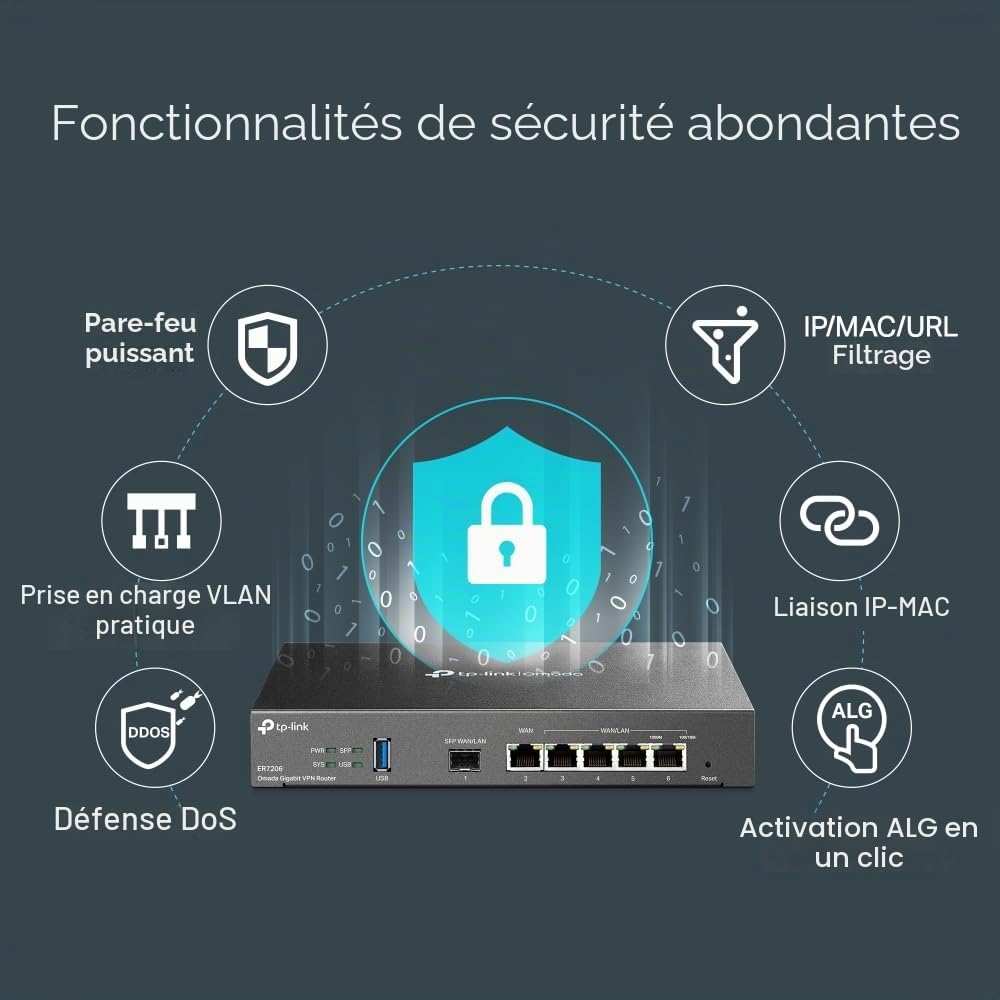 TP-Link Safestream TL-Er7206 - V1 - Router - Gige