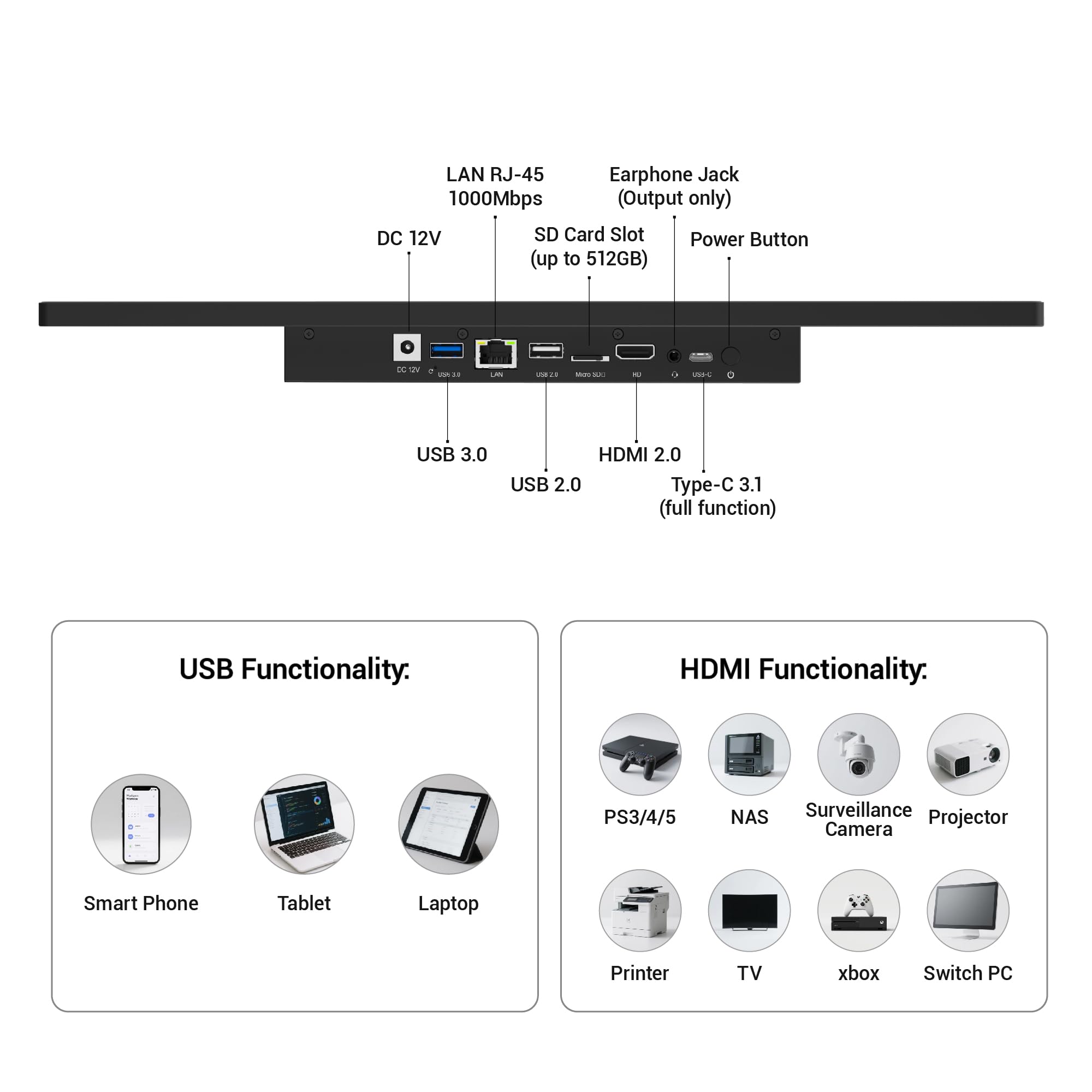 Industrie Panel PC-HEIGAOLAPC Industrie Touch Panel 15.6 Zoll, PC-panel All in One RK3399 4GB RAM 64GB ROM, Android 12 Tablet Computer Touchscreen 1920*1080 IPS, HDMI2,0, Type-C, 2 x USB Type A, RJ45