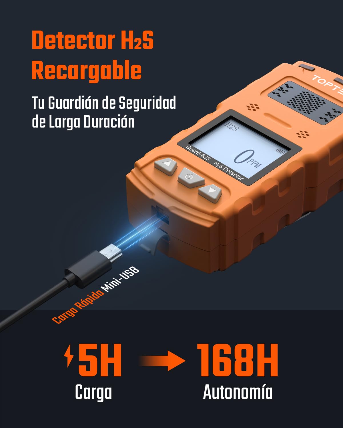TOPTES Guard-633 Detector de H2S, Monitor de H2S con Sensor de Gas Preciso, Respuesta Rápida de 0.5S, 7 Días de Duración de Batería, Rango de Alarma Ajustable, Seguridad a Prueba de Explosiones