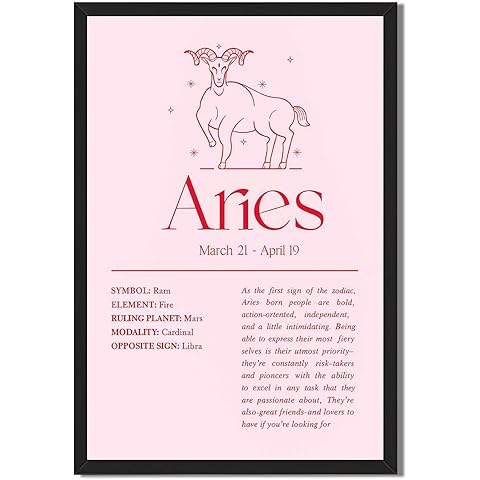 Framed Aries Zodiac Sign Canvas Print Art Modern Wall Art,Painting,Pictures,Wall Decor, Art Print Elegant Home Decor Wall Decoration Living Room Office Dorm Room (Black Framed,12L X16W)