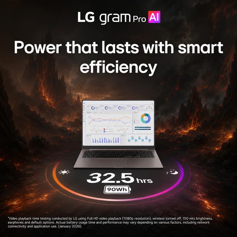 Image of LG gram Pro Max Gaming Laptop RTX 5050 32GB RAM 2TB Core Ultra 9 386H