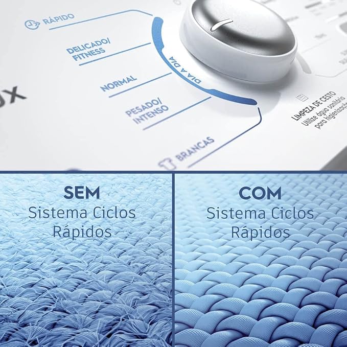 Painel de controle com seletor de ciclos e comparação visual de tecidos