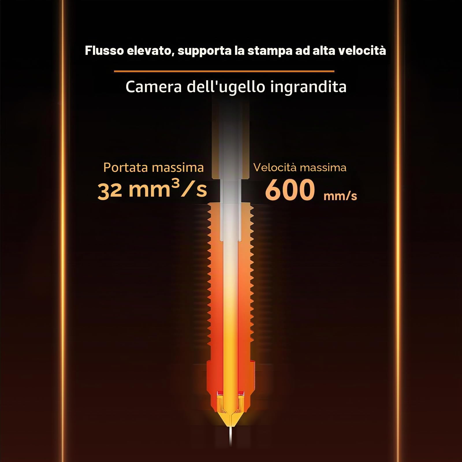 Kit di aggiornamento ufficiale Creality K1/K1 Max/K1C Hotend, kit blocco riscaldante in ceramica serie K1, supporta alte temperature di 300°C, alta velocità di 600 mm/s