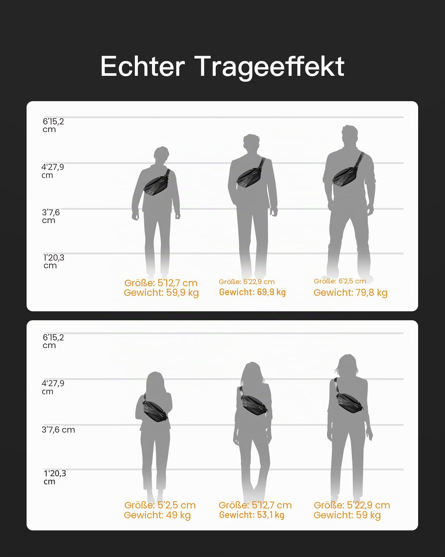Inateck Sling Bag, Stilvolle Umhängetasche mit verstellbarem Schultergurt, wasserabweisende Umhängetasche für Damen und Herren