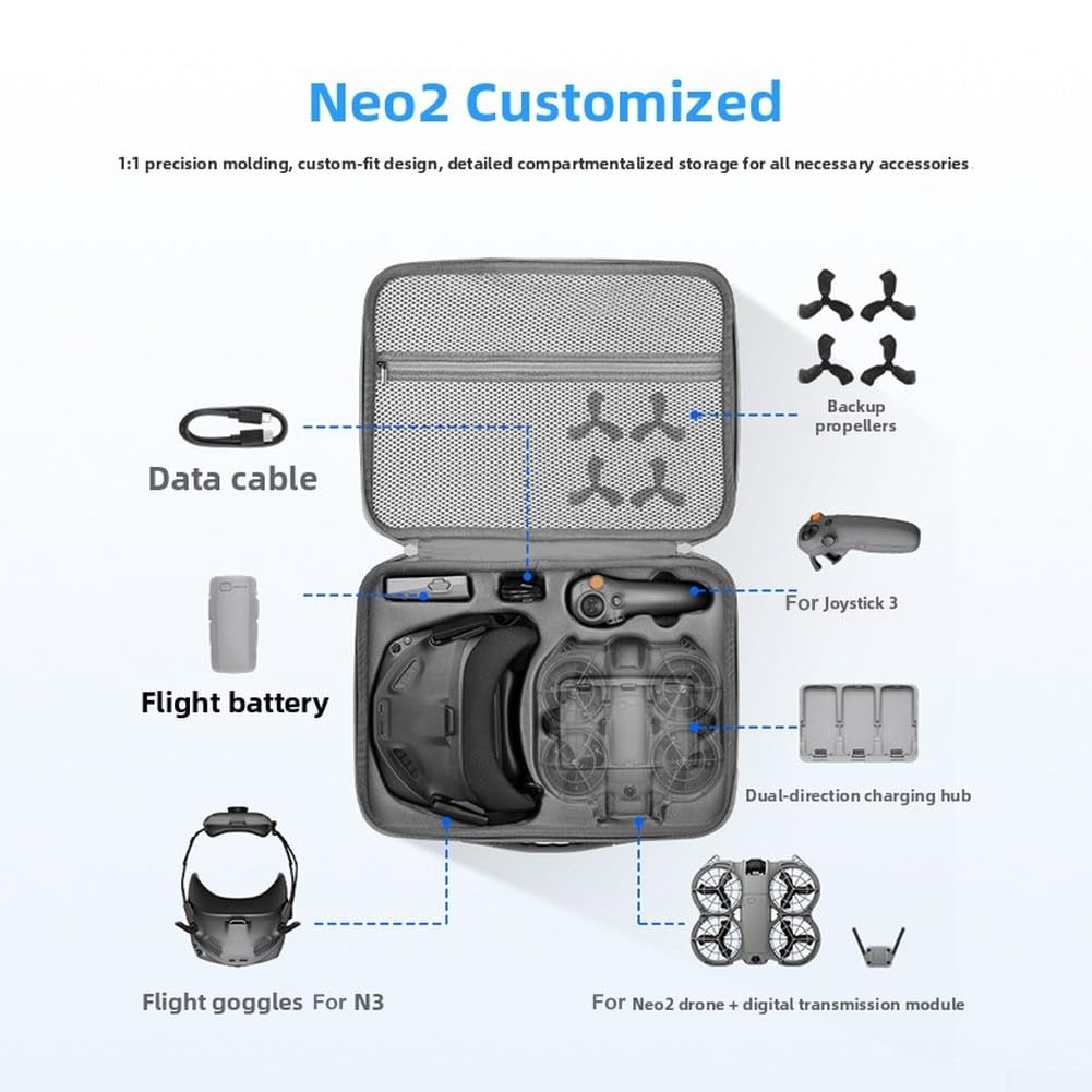 Twardy futerał do DJI Neo 2, przenośna torba crossbody EVA z paskiem na ramię, ochronny organizer podróżny, baterie i akcesoria, szara