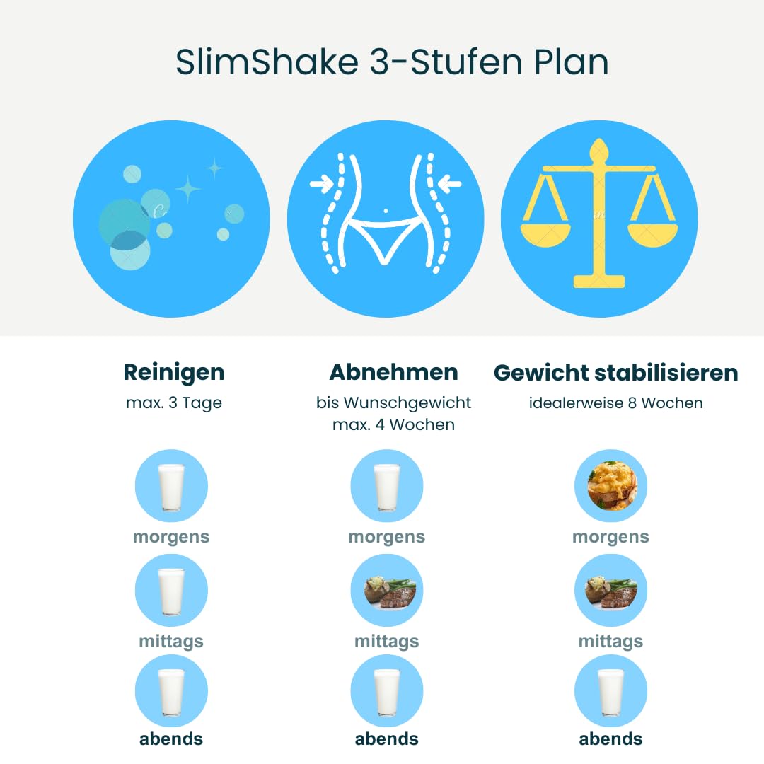 Peeroton SLIM Shake Schokolade - Diät Abnehm Shake, vegetarisch und glutenfrei, vollständiger Mahlzeitenersatz, enthält alle wichtigen Proteine, Vitamine und Mineralstoffe für schnelles Abnehmen, 500g