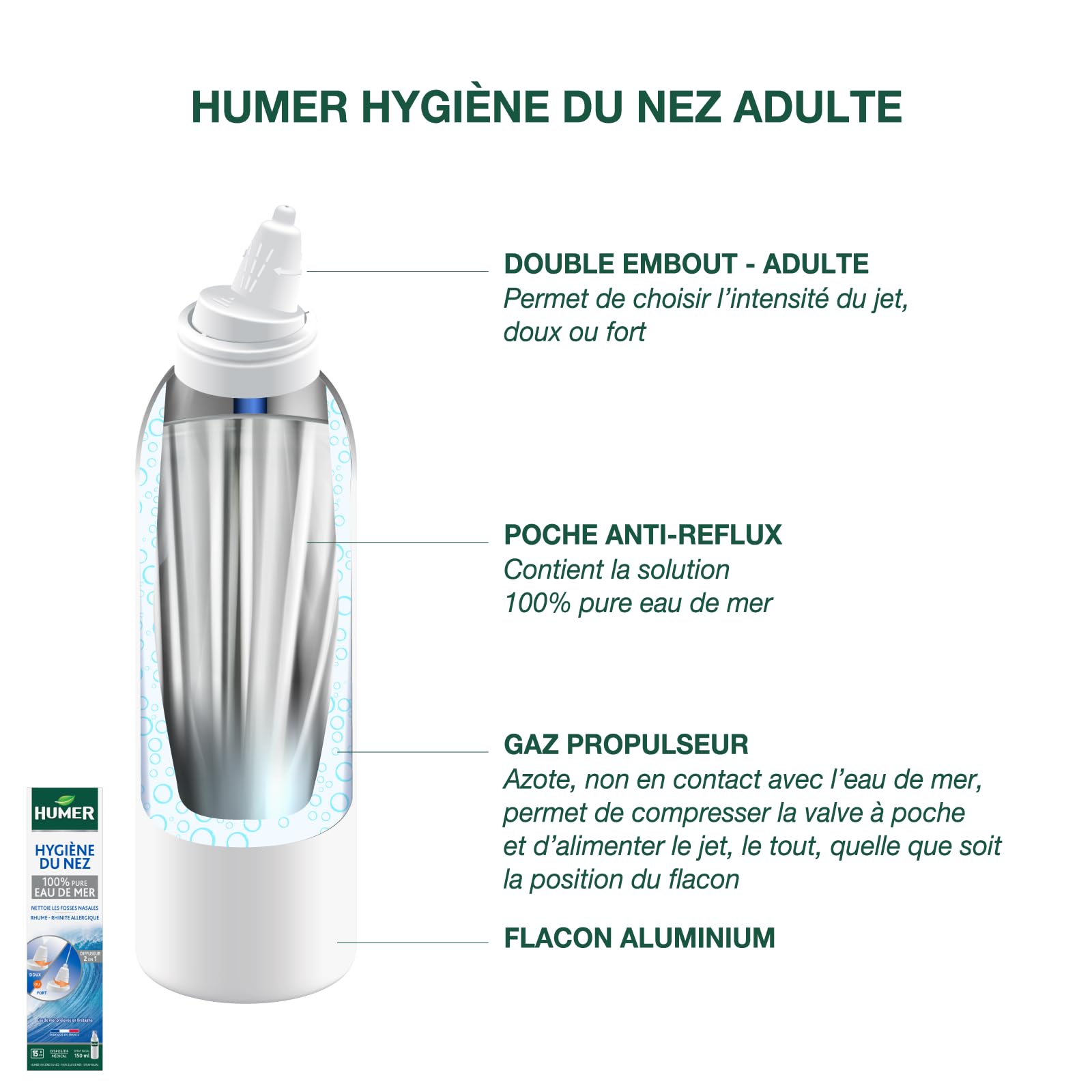 Humer - Spray nasal Hygiène du nez Adulte - 100% eau de mer - Excellente tolérance - 150ml