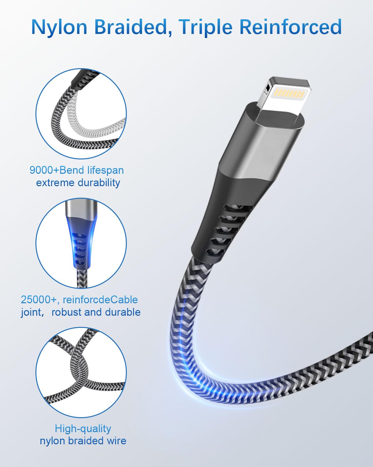 Cavo iPhone USB C 3 Metri [Certificato MFi], Cavo USB C Lightning Cavo Caricatore iPhone 3 Metri Cavetto iPhone Filo per iPhone 14 Pro Max/13/12/11/XS/8/SE