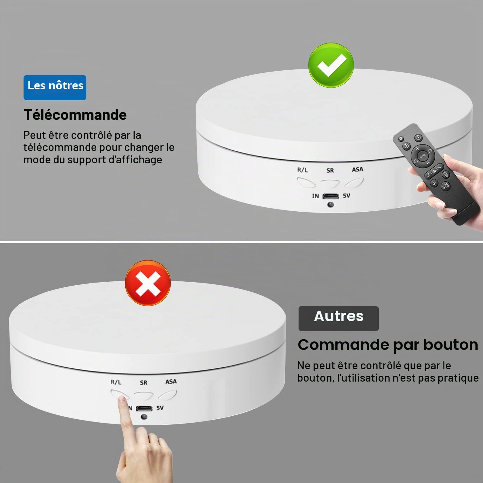 Plateau tournant électrique 3 en 1, support à 360 degrés, plateau tournant motorisé avec télécommande pour photographie, présentation de produits, bijoux, modèles 3D, objets de collection (blanc)