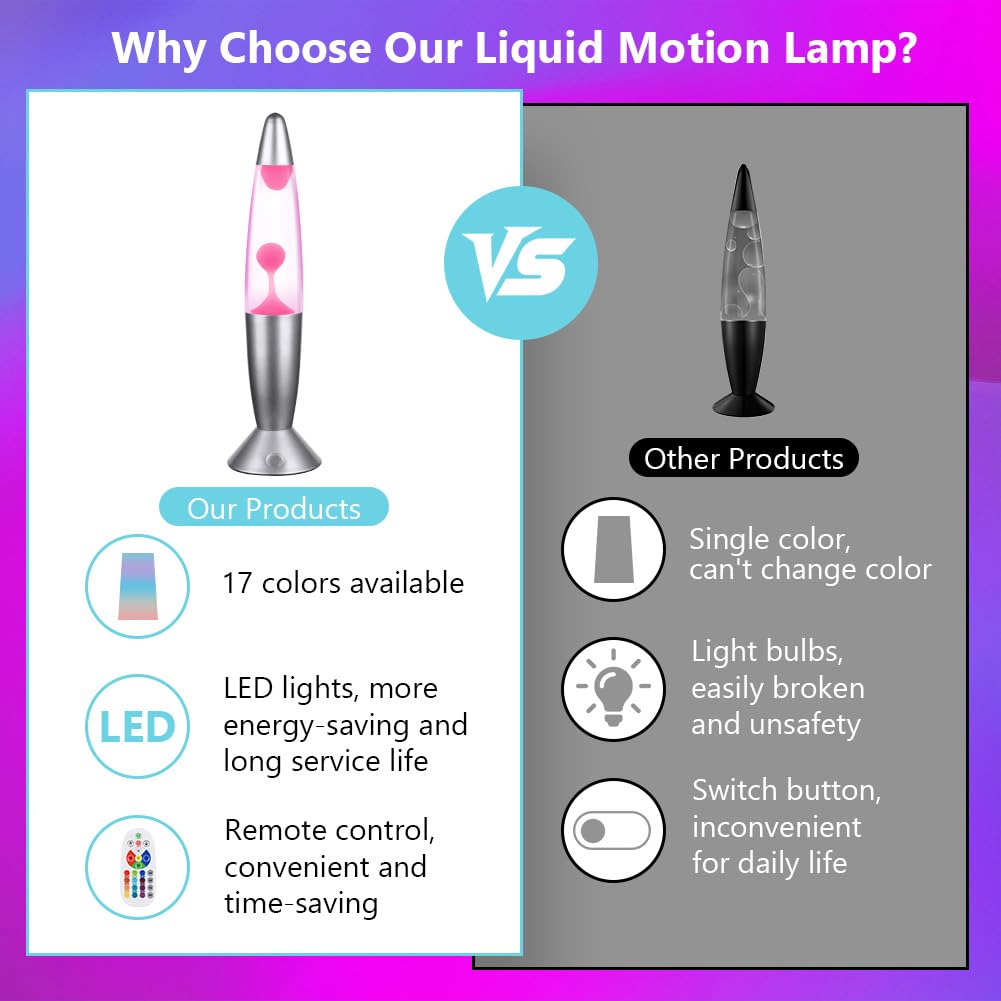 HOTUT Lámpara de Lava Relajante con Control Remoto, Lámpara de Movimiento Líquido de 14 Pulgadas, Estado ánimo con 17 Colores Cambiantes, Brillo Ajustable, 4 Modos, para Relajación y Pa