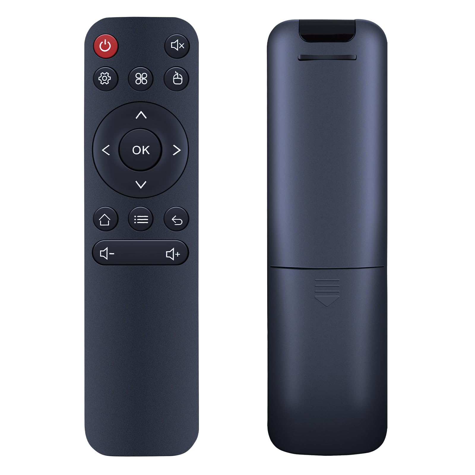 Snrigw Replacement Remote Control for WellSonic Mini Projector