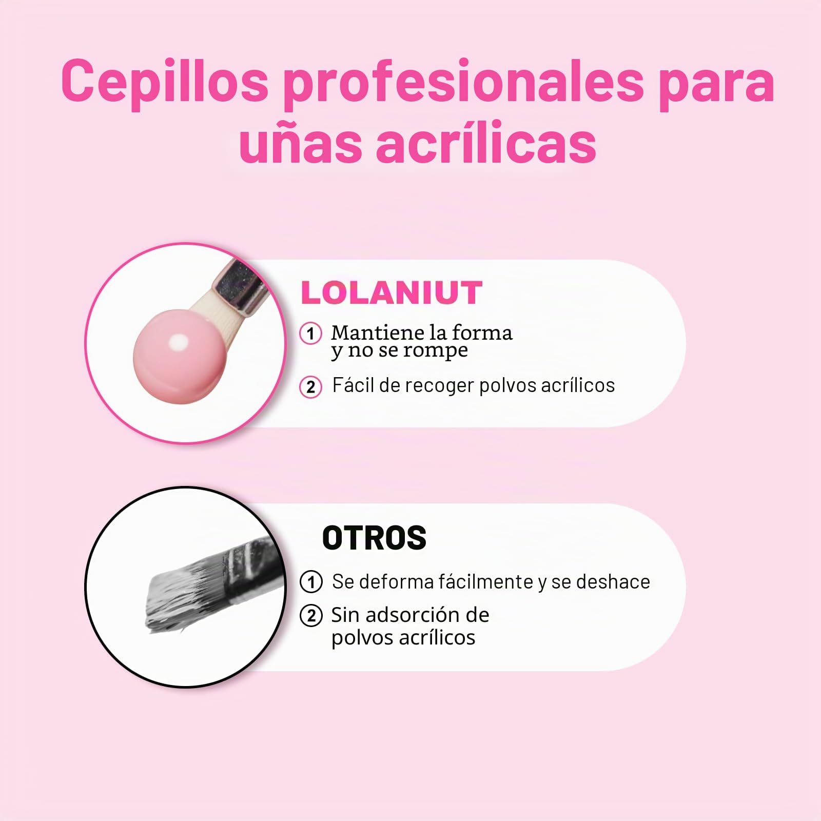 Set 3 Pinceles para Uñas Acrílicas 8/10/14, Pincel Uñas Gel UV, Kit Pinceles Decoración Uñas Profesional, Acrílico y Polvo Acrílico, Ideal para Principiantes, Nail Art, Regalo Mujer DIY