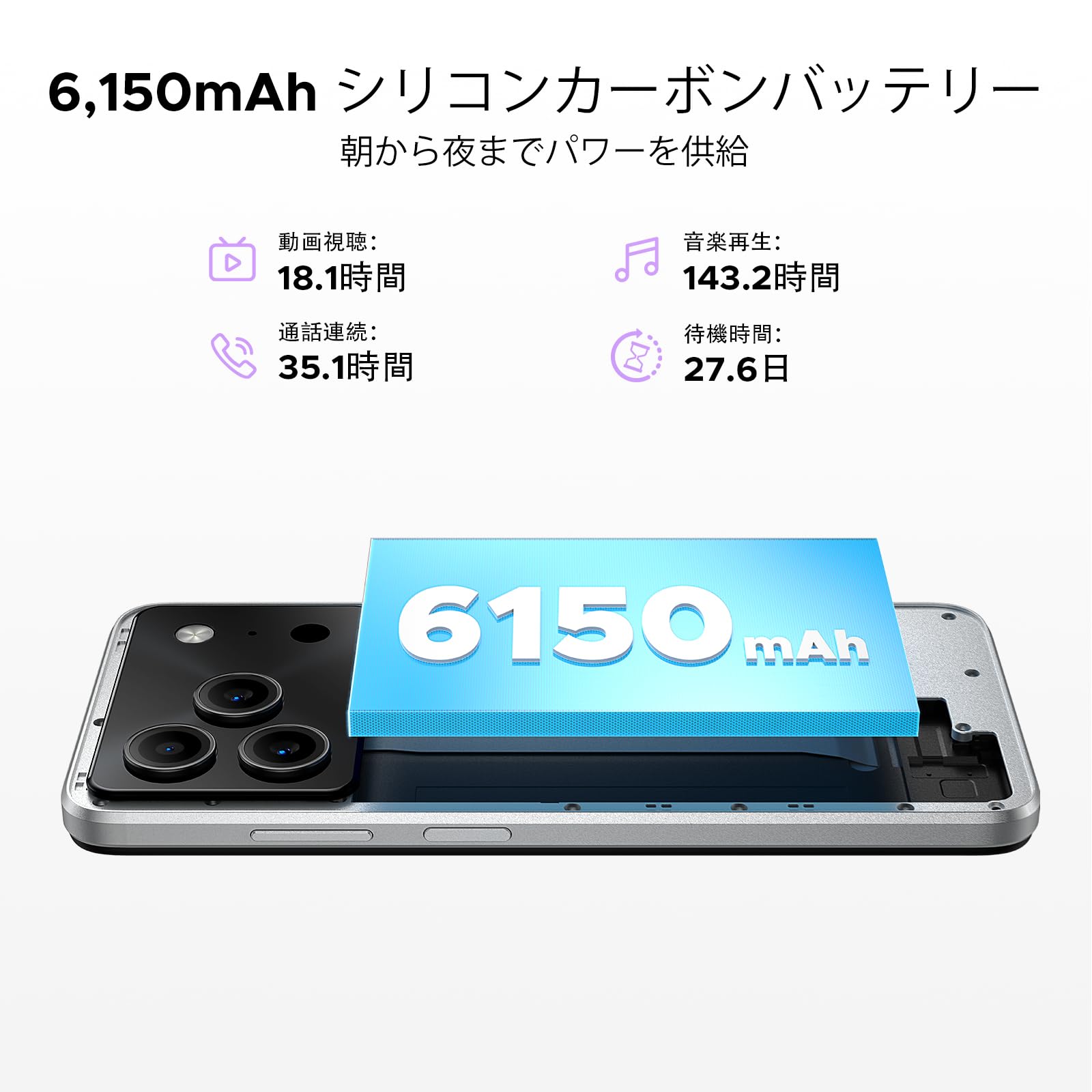 Amazon | Android16 SIMフリー スマホ 6.56インチ 90Hz 5000万画素