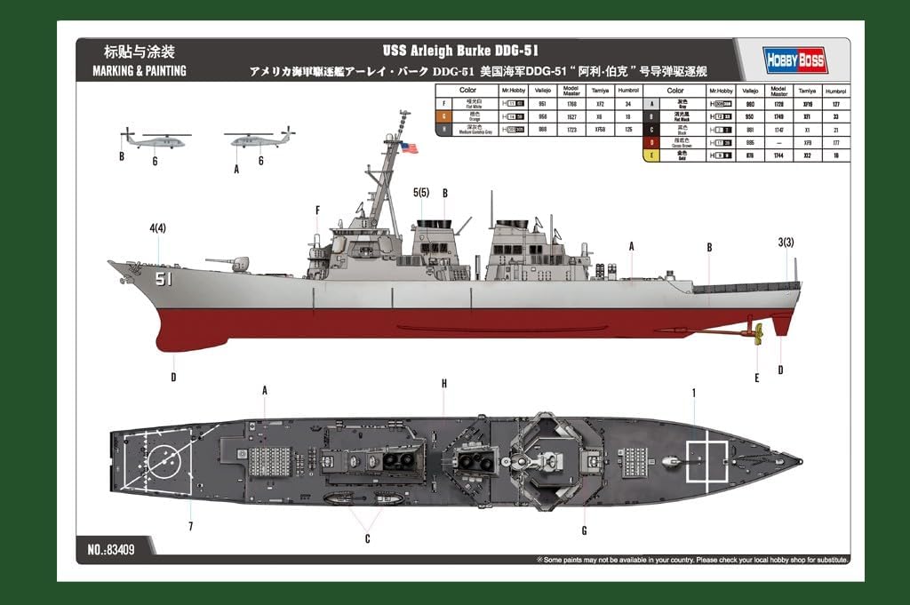 Hobby Boss USS Arleigh Burke DDG-51 Boat Model Building Kit