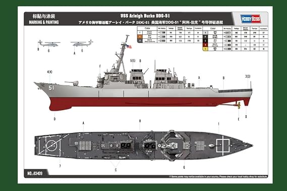 Hobby Boss USS Arleigh Burke DDG-51 Boat Model Building Kit