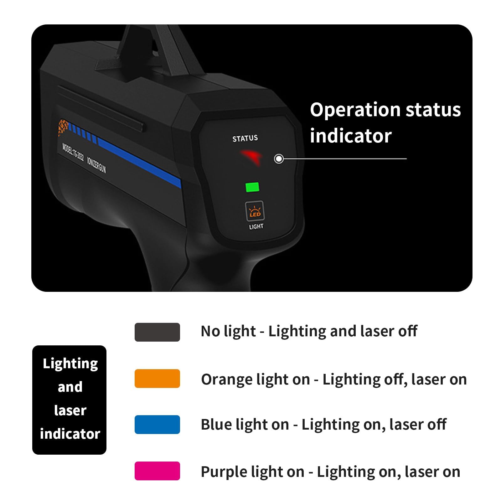 Ręczny pistolet antystatyczny︱Eliminator ładunków elektrostatycznych Ion Balance︱Jonizujący pistolet powietrzny︱Dmuchawa jonizująca z diodą LED wykrywającą kurz︱Regulowana prędkość