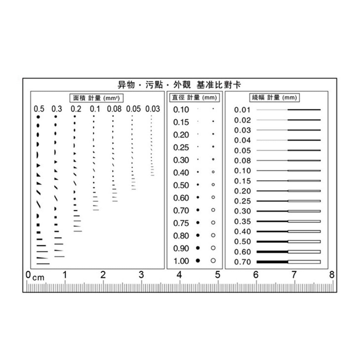 Microscope Test Tool Point Line Comparison Card Benchmark Ruler(No Film)