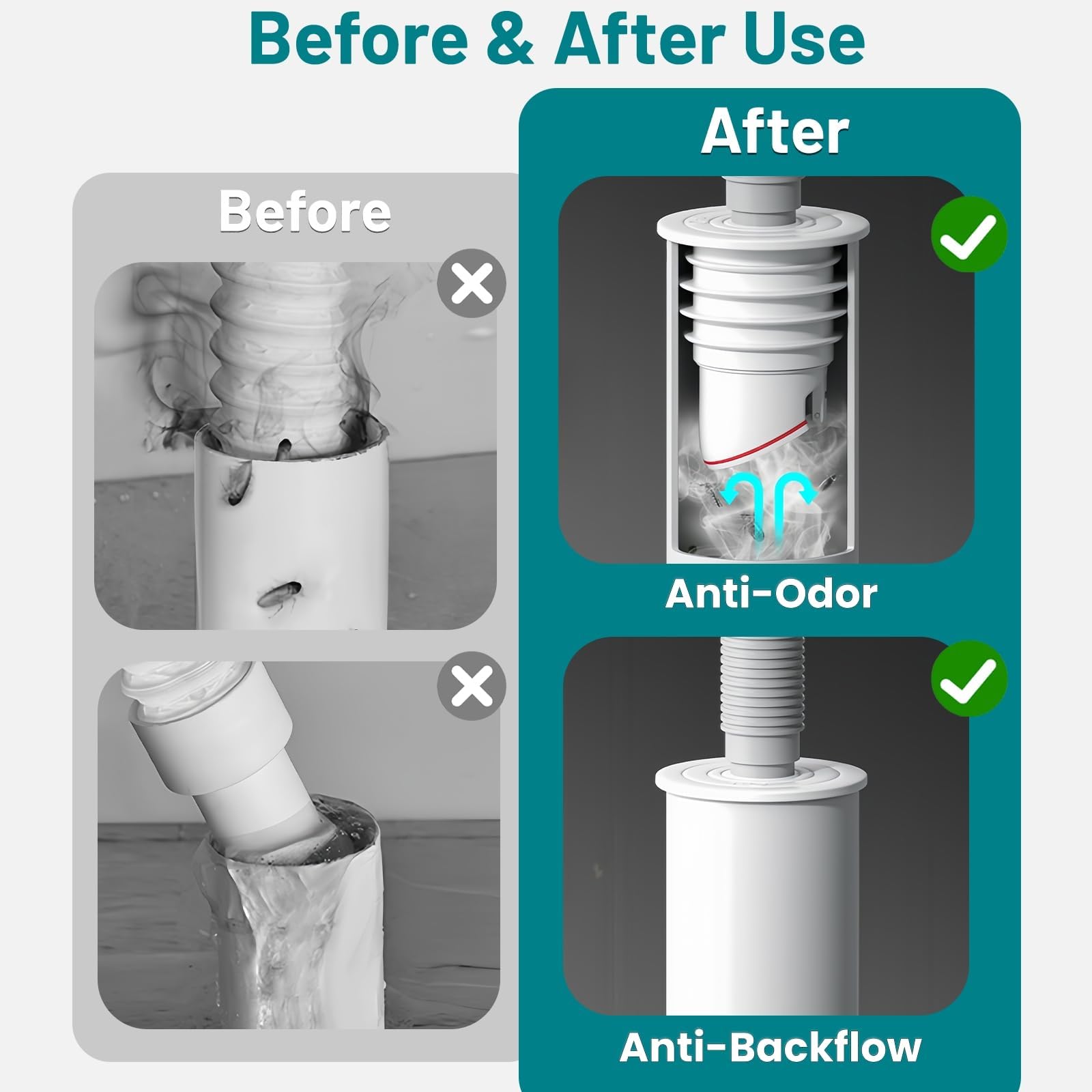 COLDDD Washing Machine Drain Hose Seal, Anti-Odor Floor Drain Plug Sewer Pipe Seal Ring Sealing Cover, Washing Machine Sealing Plug (2, M(40-45)), Gray