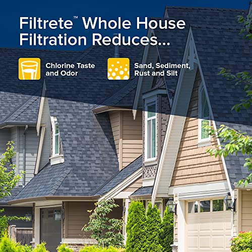Filtrete 3Wh-Stdcw-F02 Water Filter Housings, 2 Count (Pack Of 1), Gray #TOP1